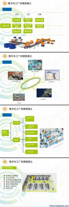 数字化模型 上海领领益信息科技